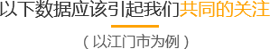 數(shù)據(jù).png