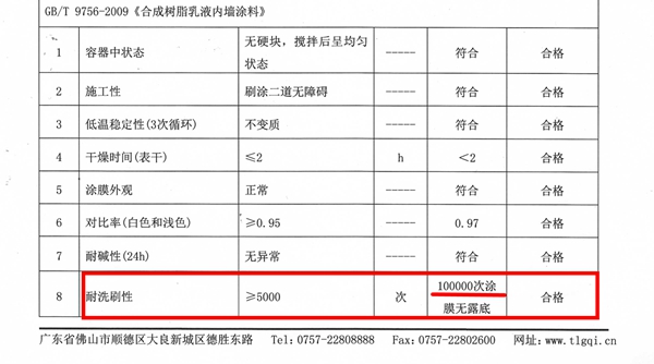 大荷乳膠漆物理性能檢測報告